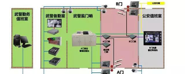 “科技強勤，智慧磐石”