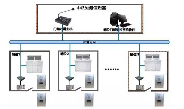 “科技強勤，智慧磐石”