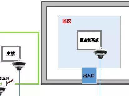 “科技強勤，智慧磐石”