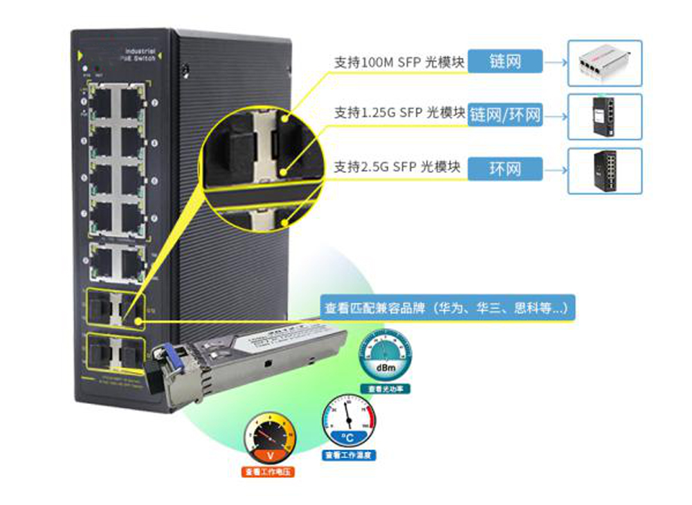 如何快速選擇工業(yè)網(wǎng)管poe交換機？