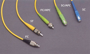 ST、SC、FC、LC光纖接頭區(qū)別