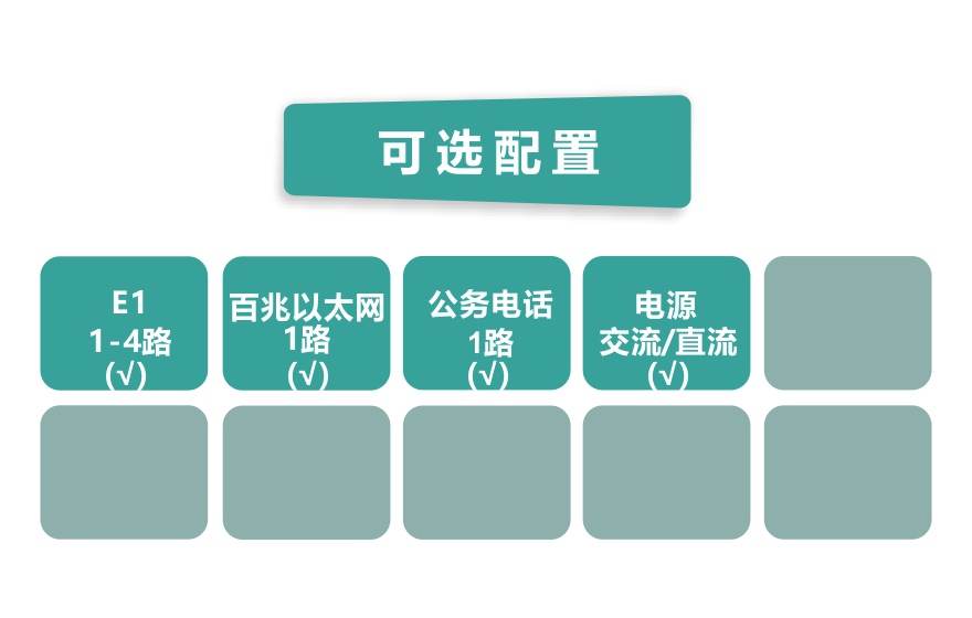 飛暢科技-4E1 PDH光端機(jī)(機(jī)架式75歐姆)